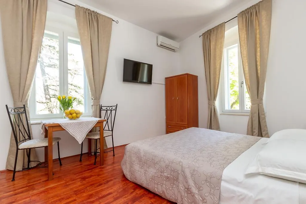 招待所 Rooms & Apartments Matkovic 斯普利特